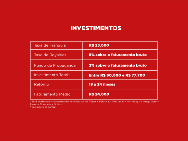 Investimentos
